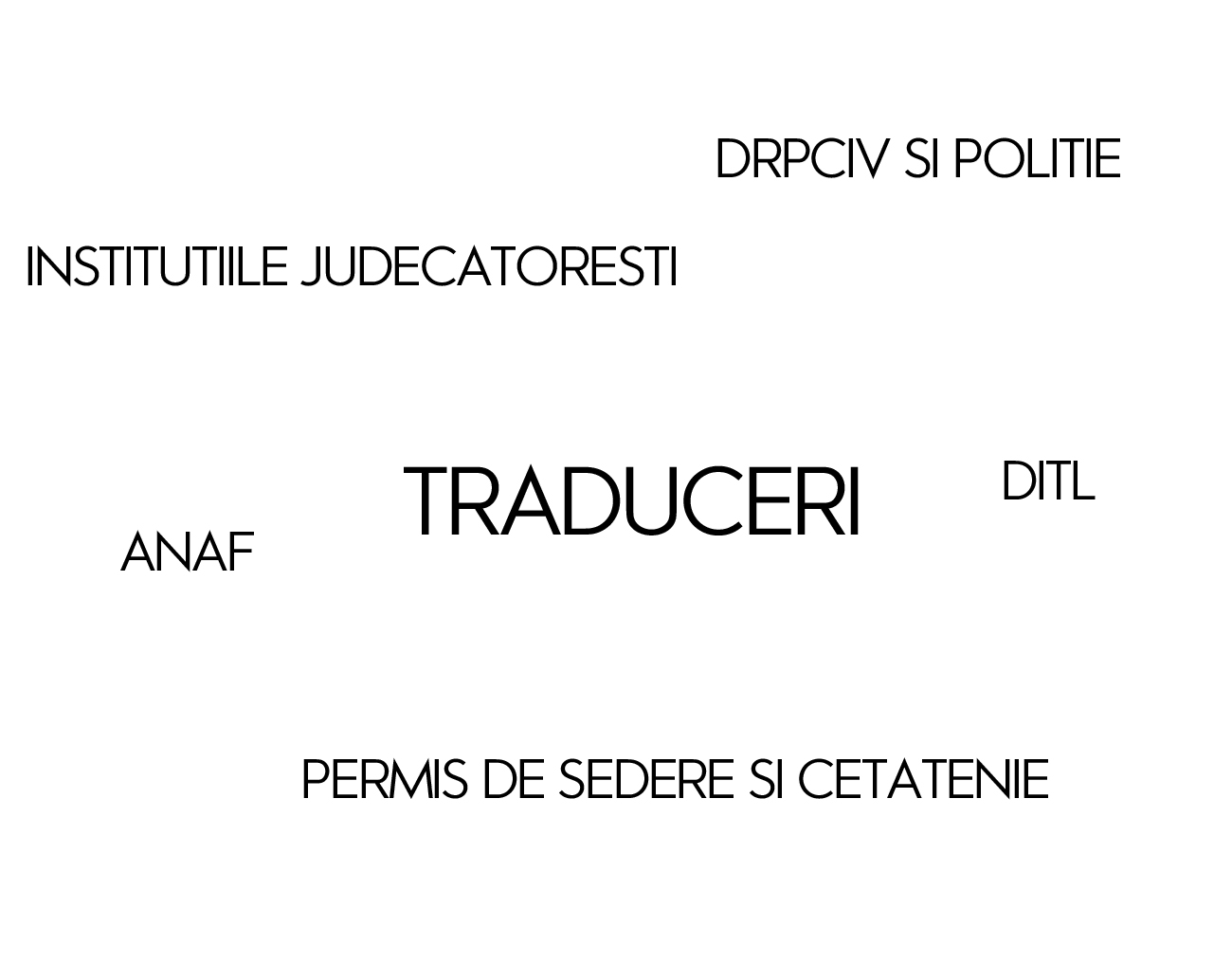 Care sunt institutiile din Romania ce solicita traduceri ( AQT )?