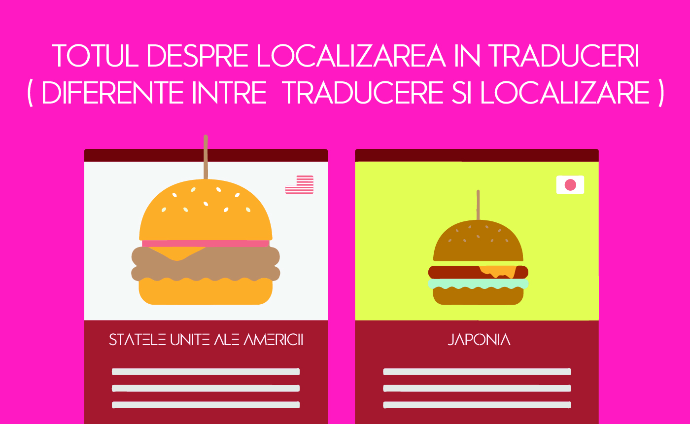 Diferente intre traduceri si localizare ( Totul despre localizarea din traduceri )